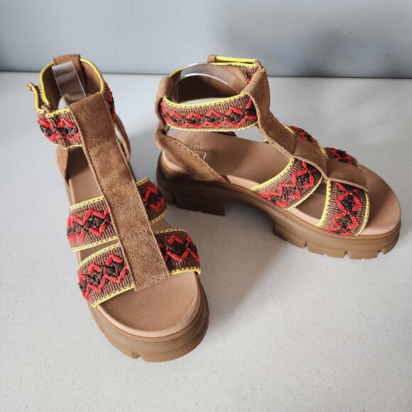 UGG Platform Sandals "EUC" - Picture 8 of 16